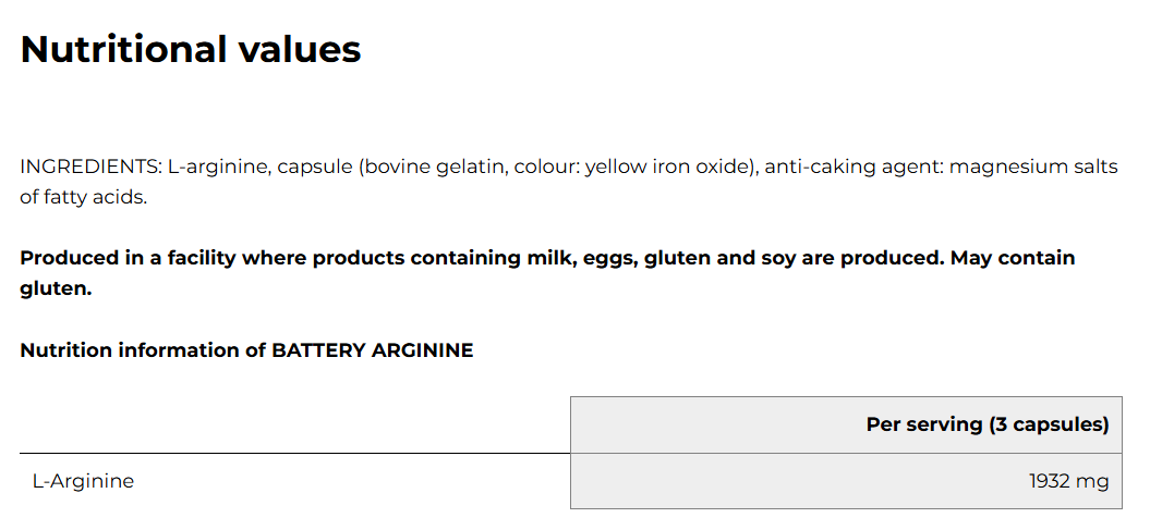 Съдържание на Battery Arginine 60 caps